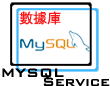 Unlimited Hosting Service Bundle MYSQL Service 1 Year